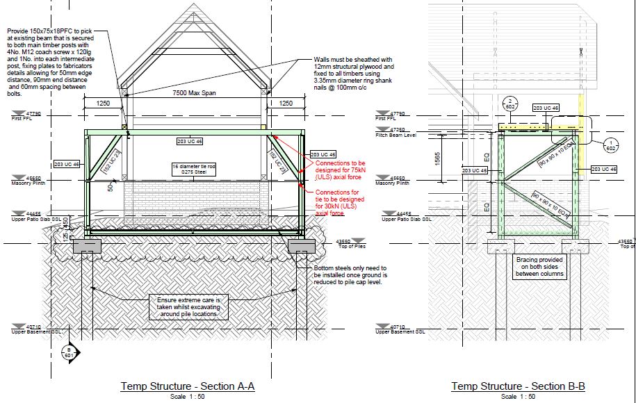 Temporary works Revit