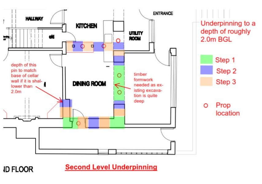 oil damage underpinning layout