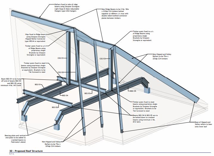 roof structure