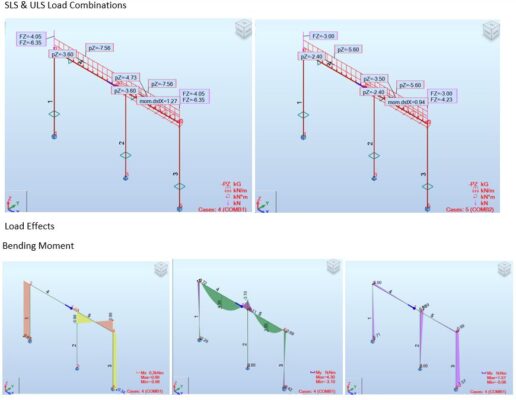 structural calculations sheet