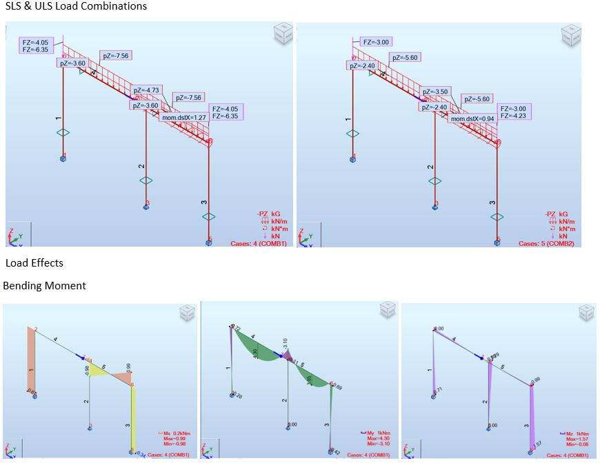 structural calculations sheet