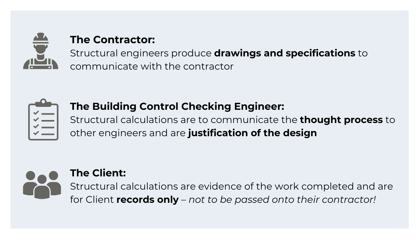 structural calculations