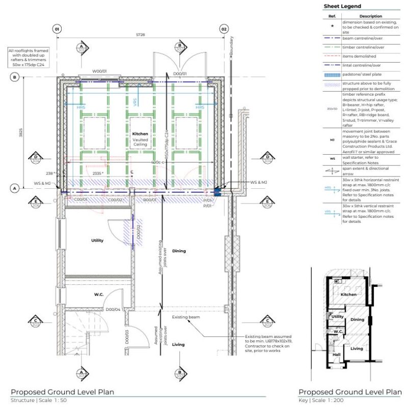 assumptions on site
