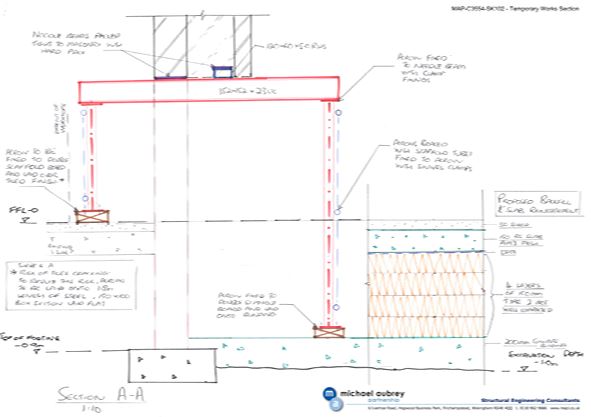 structural engineer temporary works