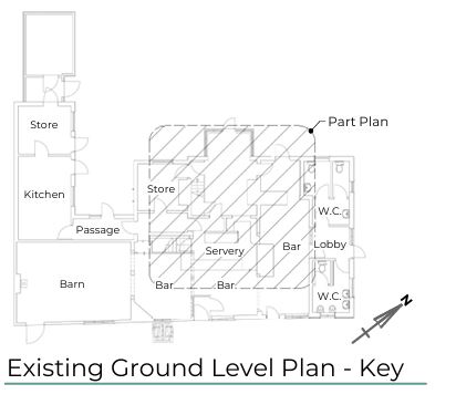 block plan temporary works